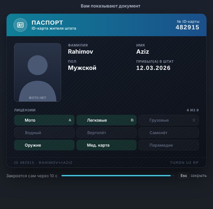 Паспорт персонажа с ID-картой и лицензиями